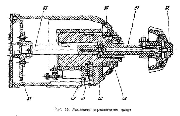 Механізм переключения подач консольно-фрезерного верстата